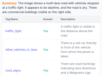 AI-Driven Image Tagging Summary Screenshot of an AI-powered tagging summary with detected image elements and descriptions.