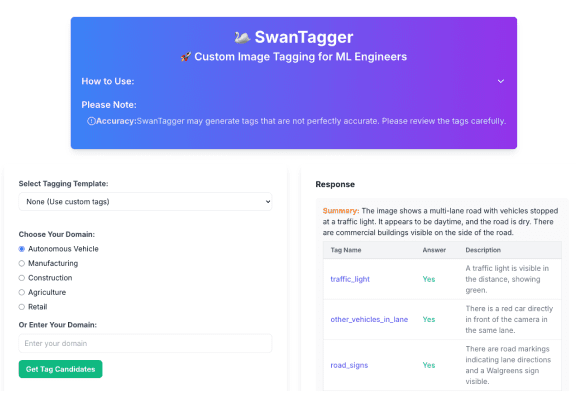SwanTagger – Custom Image Tagging for ML Engineers Screenshot of SwanTagger, an AI-powered custom image tagging tool for ML engineers with a response summary and tagging options.